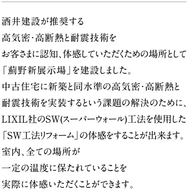 酒井建設が推奨する高気密・高断熱と耐震技術をお客さまに認知、体感していただくための場所として「薊野新展示場」を建設しました。中古住宅に新築と同水準の高気密・高断熱と耐震技術を実装するという課題の解決のために、LIXIL社のSW(スーパーウォール)工法を使用した「SW工法リフォーム」の体感をすることが出来ます。室内、全ての場所が一定の温度に保たれていることを実際に体感いただくことができます。